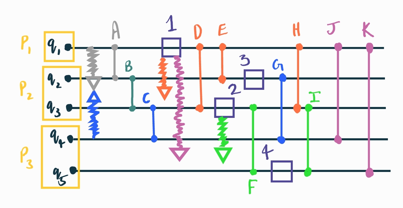 dqc-eg